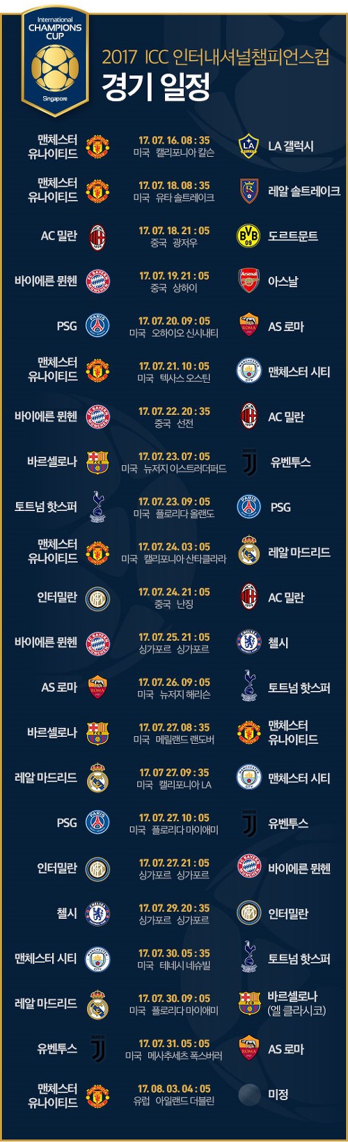 2017 인터내셔널 컵 경기 일정