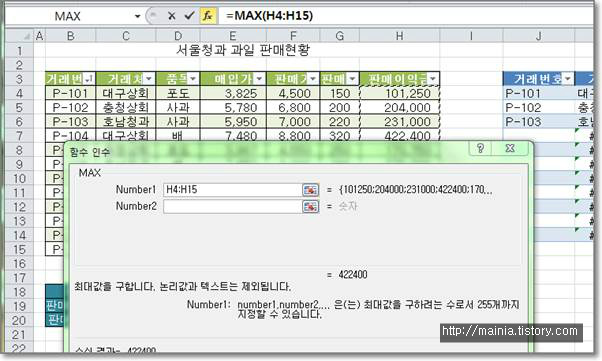 엑셀 Excel 실생활 문제 – 열에서 최고 금액을 찾은 다음 행에 다른 값 알아내는 방법(MAX, INDEX, MATCH 함수 이용)