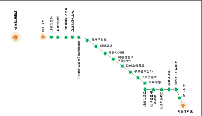 인천공항 ↔ 서울대 6003번 리무진버스 시간표