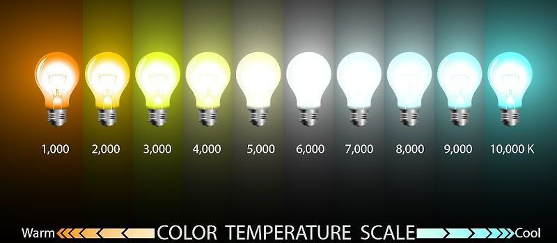 자동차 헤드라이트 전조등 색온도에 대한 쉬운 설명