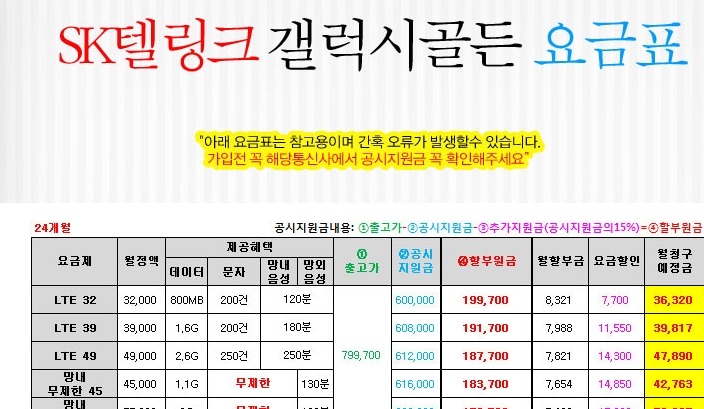 갤럭시골든 할부원금 20만원짜리 (대란)