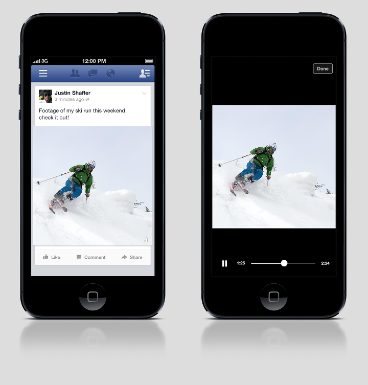 [Facebook] SNS 플랫폼의 수익 변화, 페이스북 동영상 광고 확장