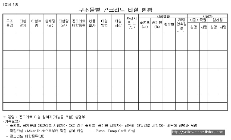 [서식양식] 구조물별 콘크리트 타설 현황 (DOC)