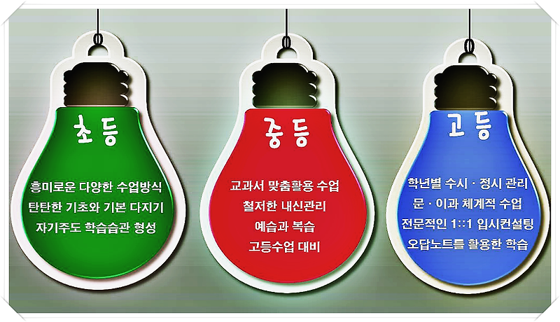 성남중원구과외(금광동.도촌동.상대원동)영어과외/수학과외