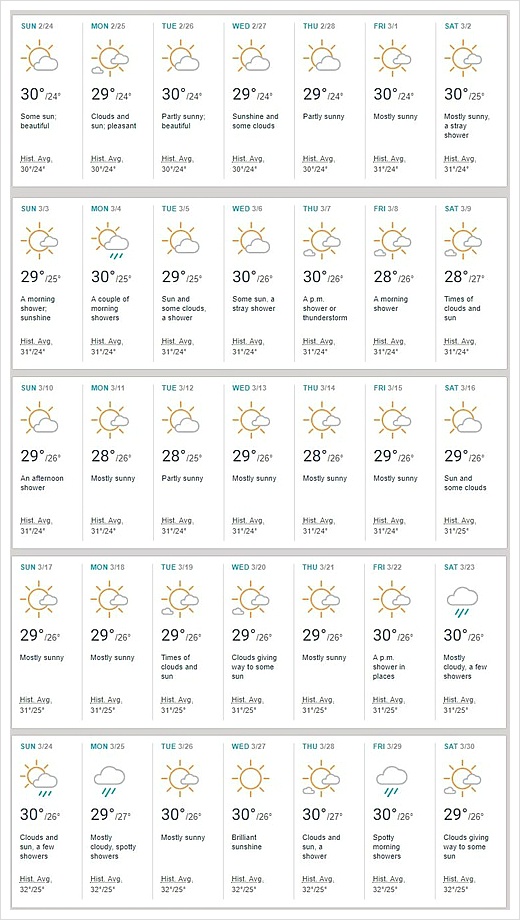 보라카이 4월,5월 날씨 여행옷차림,태풍, 여행적기, 월별기후 정보