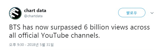 [chart data 속보] BTS 모든 공식 YouTube 채널 조회수 60억 돌파................ 방탄소년단 이야…