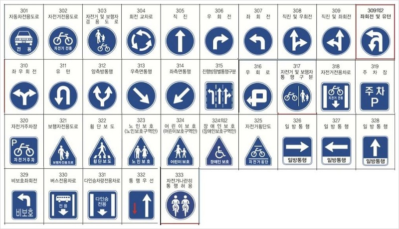 도로교통 안전 표지 일람표