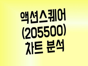 액션스퀘어 주가, 내자판호 발급에도 불구하고 막막