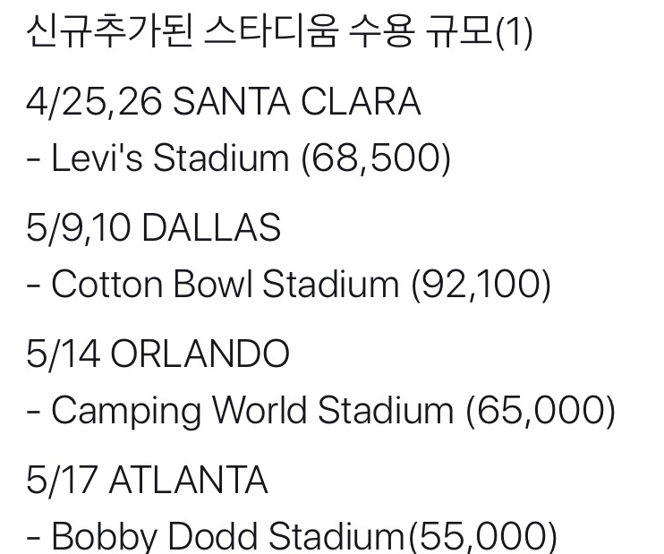 [방탄소년단 BTS] MAP OF THE SOUL TOUR  신규추가된 스타디움 수용 규모 이야…