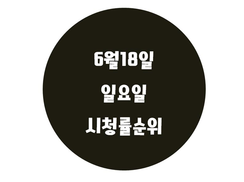 6월181 1요1 방송별시청률순위~ 봅시다