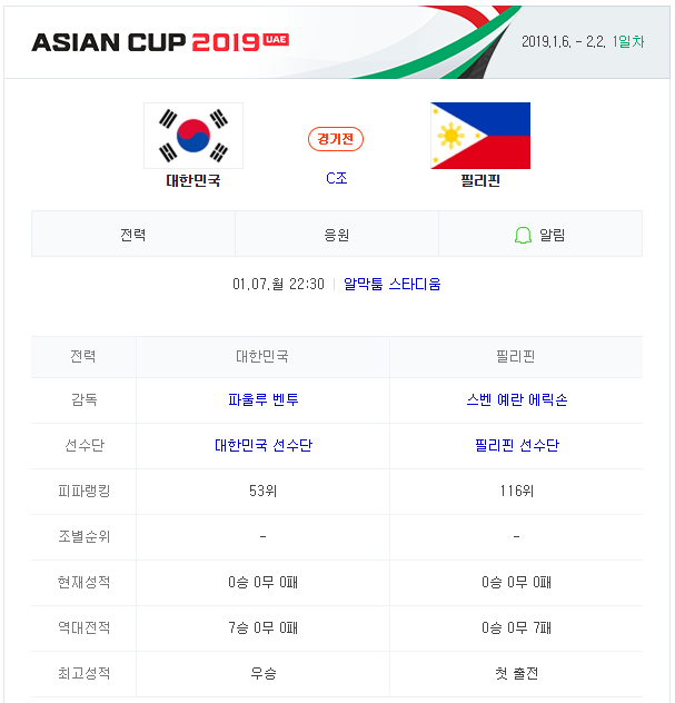 2019 AFC 아시안컵 한국 필리핀 중계 방송 안내