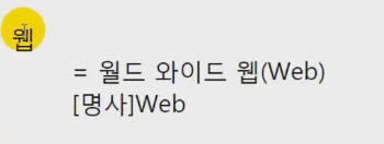 HTML4 - LIST 태그 (UL , OL , DL 태그)