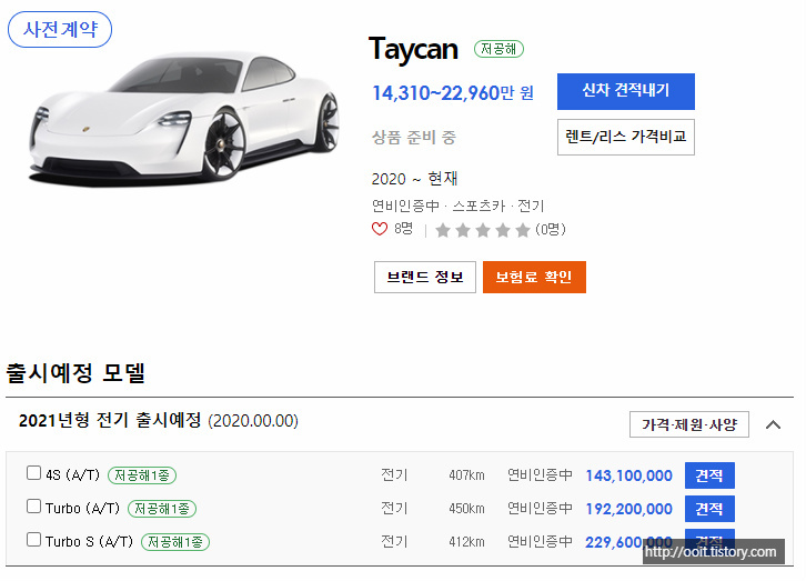 포르쉐 전기차 타이칸 [Taycan] vs 테슬라 Model S