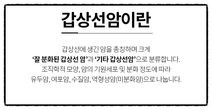 갑상선암에 대하여 ~~