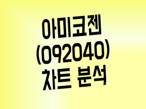 자궁경부암 백신 관련주 아미코젠(092040) 주가 간단 차트분석