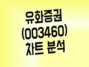 금리인하 수혜주 유화증권 장대양봉 의미는