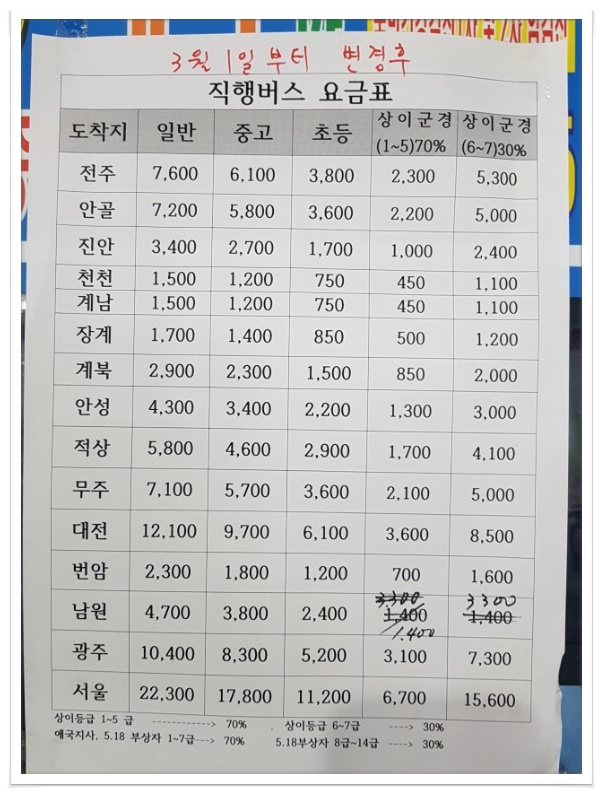 장수시외버스터미널 시간표 [신규]총정리 군내버스 포함