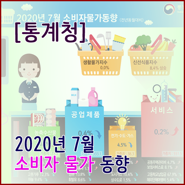 [통계청] 2020년 7월 소비자물가(0.3% 상승)