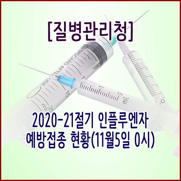 [질병관리청] 2020-21절기 인플루엔자 예방접종 현황(11월5일 0시)