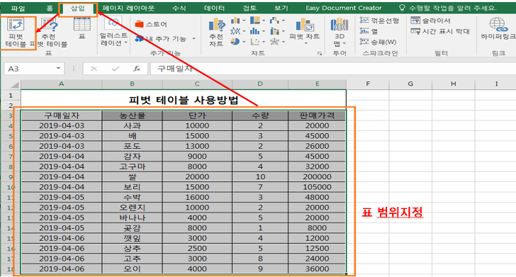 엑셀(Excel) 피벗테이블 사용방법 쉽게 설명