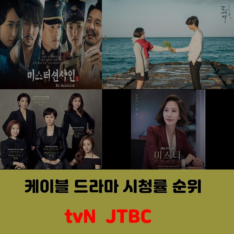 케이블 드라마 시청률 순위  tvN  JTBC 스카이캐슬 ??