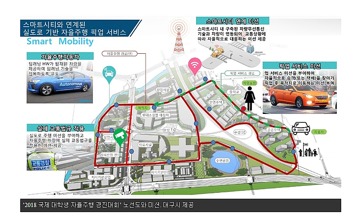 수성알파시티 '국제 대학생 자율주행 경진대회' 확인