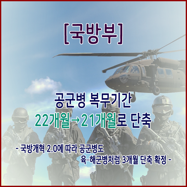 [국방부] 공군병 복무기간 22개월→21개월로 단축