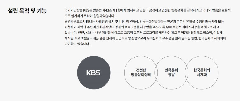 [아나운서 학교] 2019 KBS 아나운서 2차 필기시험 세부 1정 안내(feat.08:20 집합 실화냐) 볼까요