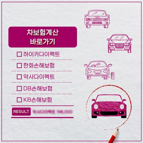 자동차보험료계산기 이용 정보