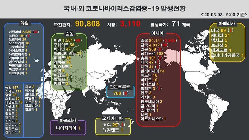 Global Corona19 Facts China Italy Korea Iran France USA Germany