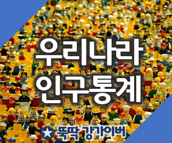 우리나라 행정구역별 인구 증가율, 인구밀도, 면적 현황