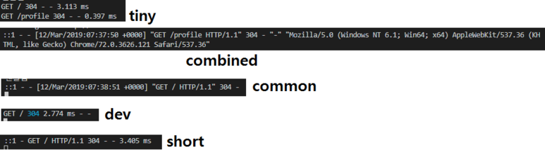 Node JS - middleware , express 의 url 추가맵핑 , 뷰템플릿 변수설정