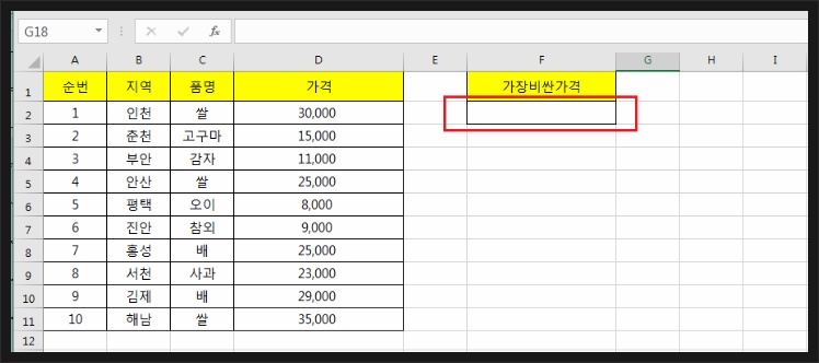 [Excel]엑셀 최대값 MAX, 최소값 MIN 함수 사용방법