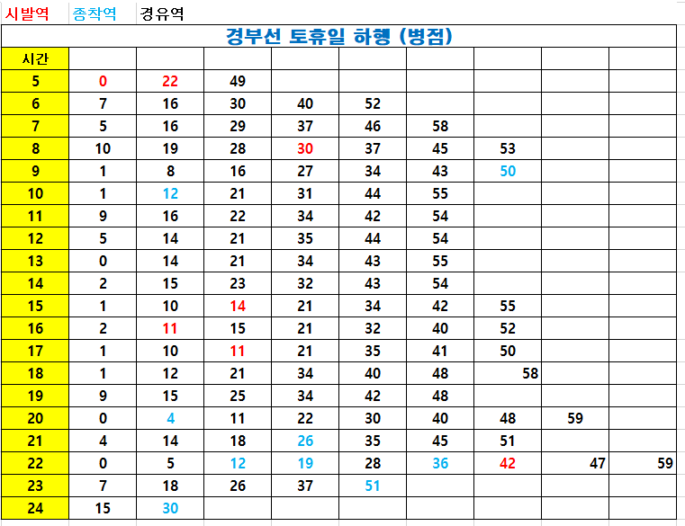 병점역전철시간표(첫차,막차, 상하행) 소개