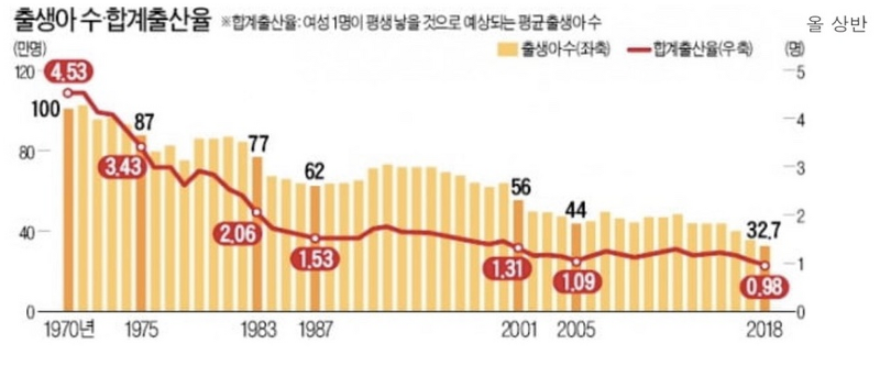 10년후 국한 경제의 미래 (세상을 바꾸는 자율주행차) ~처럼