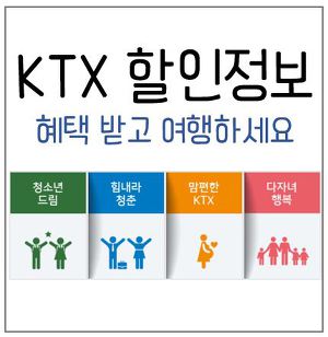 KTX 요금 종합 할인정보 여기서 확인하세요!
