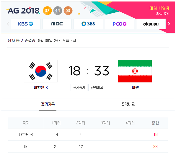 2018 아시안게임 남자 농구 한국 이란 중계
