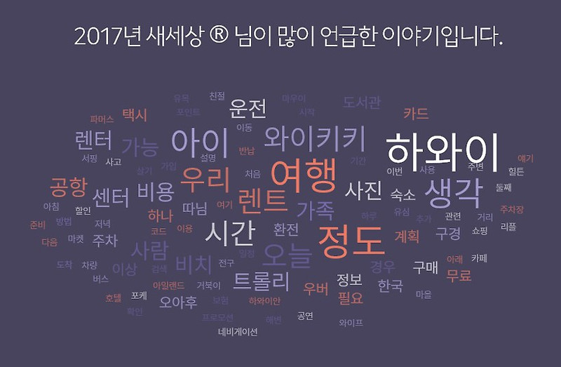 2017년 내 TISTORY 결산