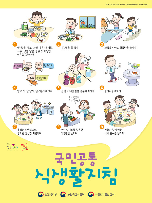 국민 공통 식생활 지침