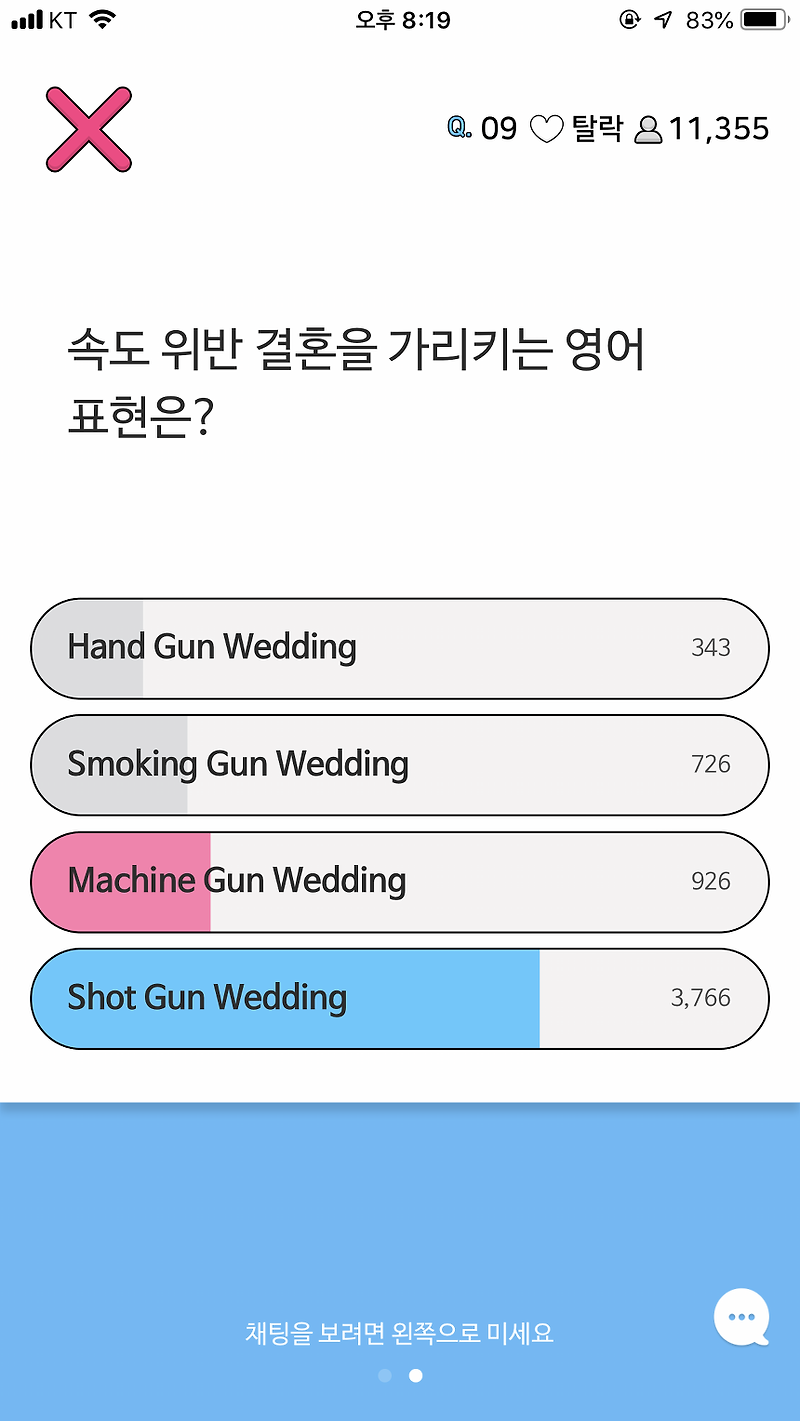 [shot gun wedding] 속도 위반 결혼을 뜻하는 영어 표현은?