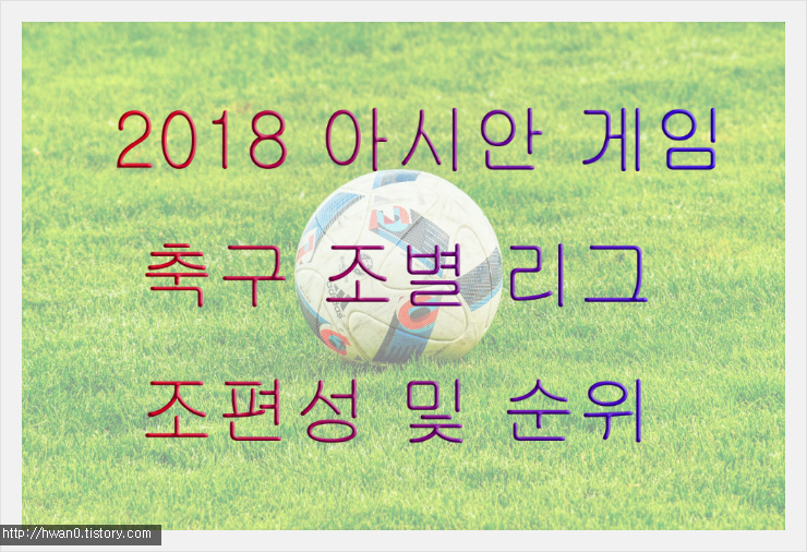 2018 아시안 게임 축구 조별 리그 조편성 및 순위(기준 8월 16일)