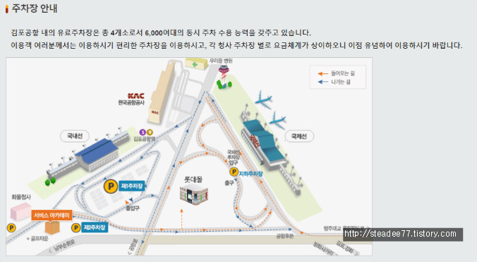 김포공항 주차요금