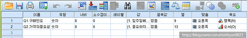 12. SPSS로 교차표 상관분석 !!