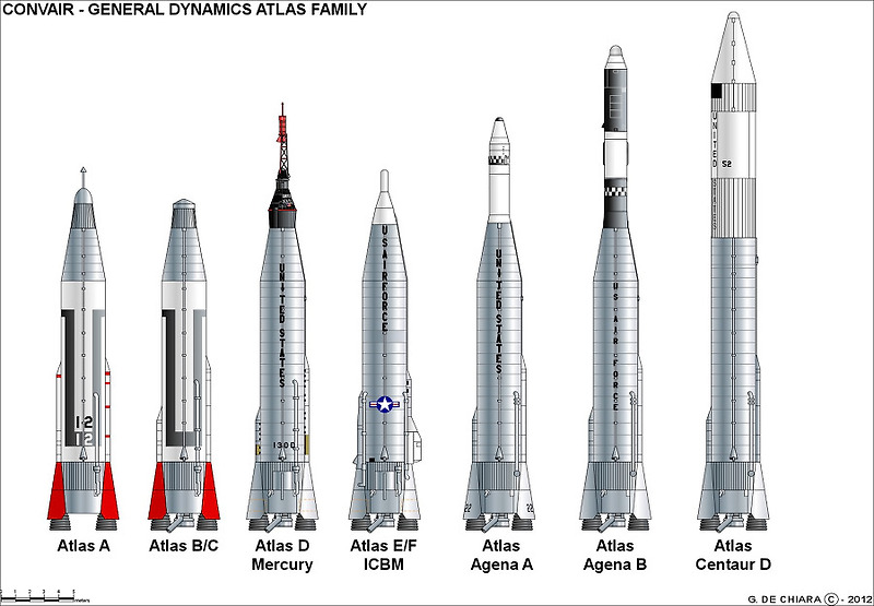 로켓개발 16편. 아틀라스 로켓.모듈식 고체엔진부스터. 델타로켓. 크림반도사태와 미국