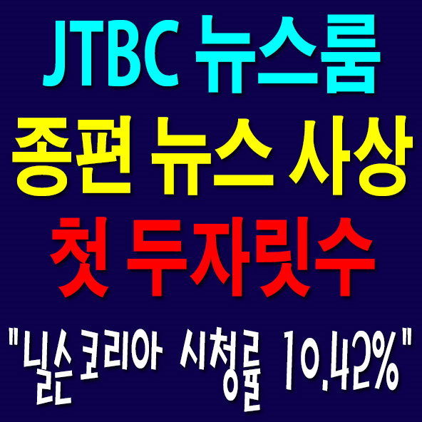 손석희의 JTBC 뉴스룸, 종편 뉴스 사상 일 두자릿수 시청률 ‘일0.42퍼센트’ 봅시다