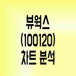 헬스케어 테마주 뷰웍스, 엑스레이 디렉터 세계시장 점유율 1위 기업