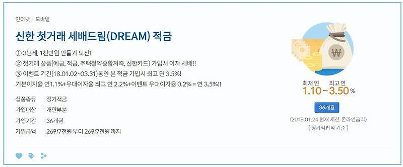 금리 3.5% 신한은행 '첫거래 세배드림'적금, 신한적금 가입전 참고하세요!