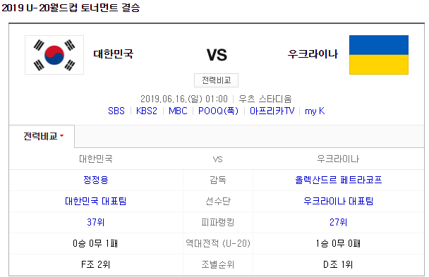 한국 우크라이나 U-20 월드컵 결승 중계 방송 안내