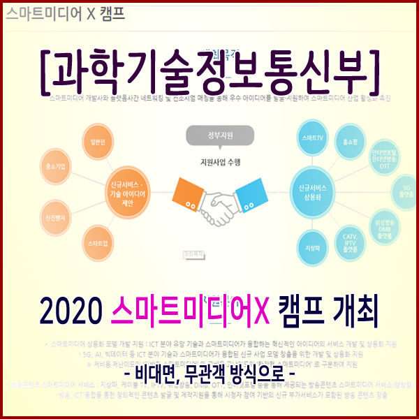 [과학기술정보통신부] 2020 스마트미디어X 캠프 개최