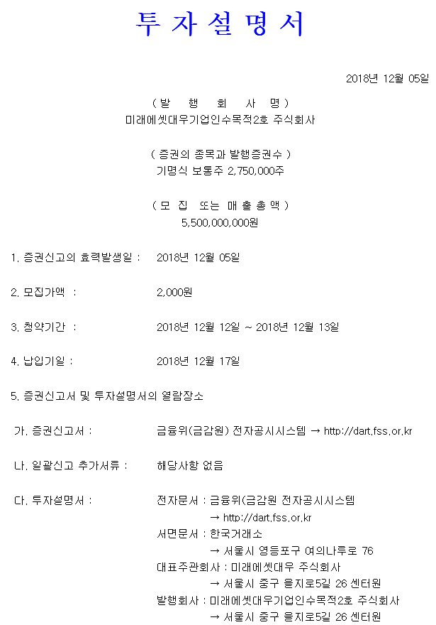 12월 21일 신규상장 주식 미래에셋대우스팩2호(310200)